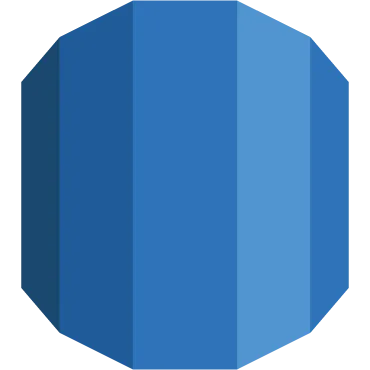 Amazon Relational Database Services (RDS)